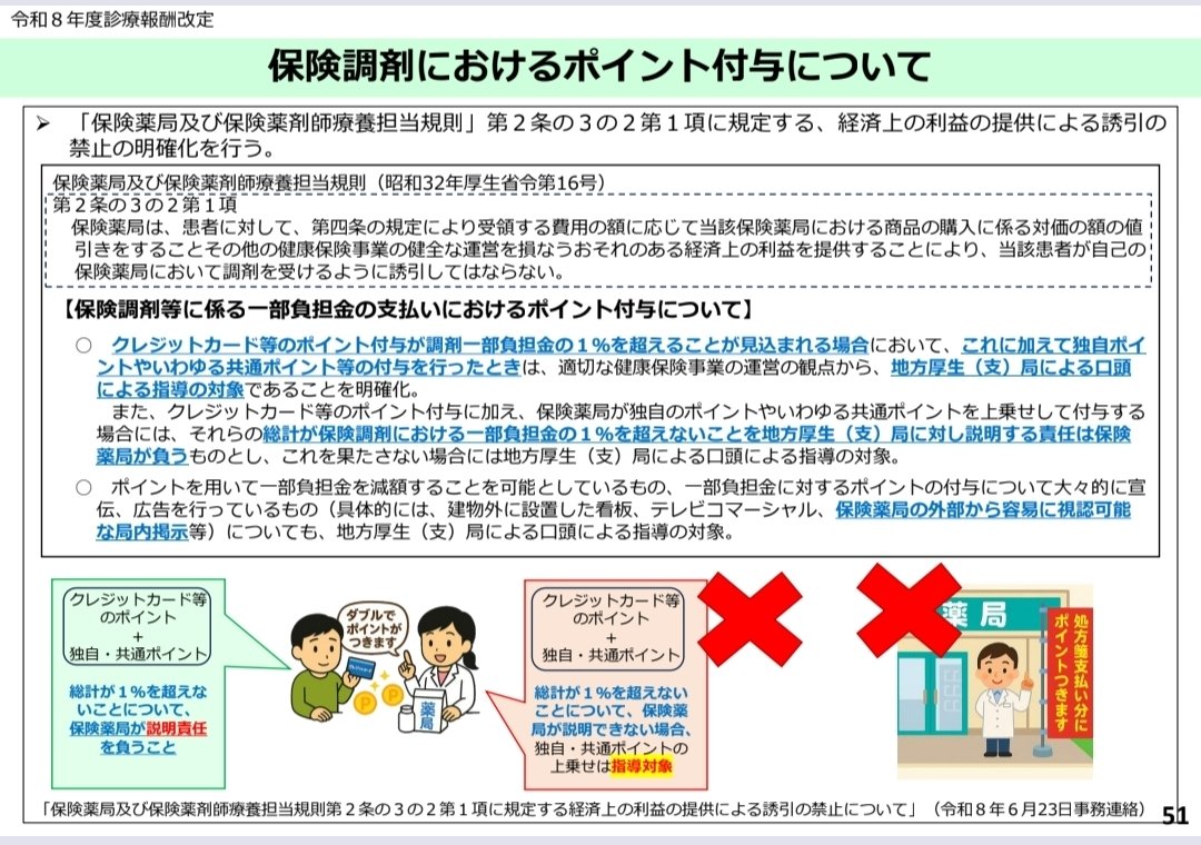 okusurisukuo's tweet photo. 令和8年度診療報酬改定の概要 【調剤】が更新されてます。
元のに、

・疑義解釈
・経済上の利益の提供による誘引の禁止について

が追記された感じですね。ひっそりしてましたね

https://t.co/q4YKtXk7R5 https://t.co/lu04IVxHTQ