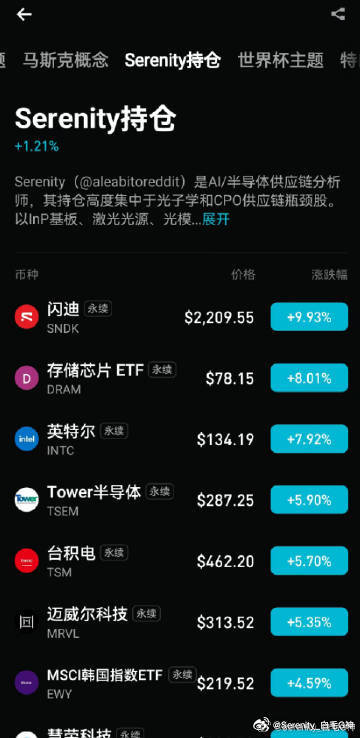 brc20741435's tweet photo. okx 返佣20% ：https://t.co/Px8tXIIrOm
邀请码：OXWEB3  

bitget返佣20%：https://t.co/PkZLA8KlSO
邀请码：bitget16  

bitget有Serenity持仓

7x24小时交易 随时买随时卖 非常方便 https://t.co/HLp0ZItDWm