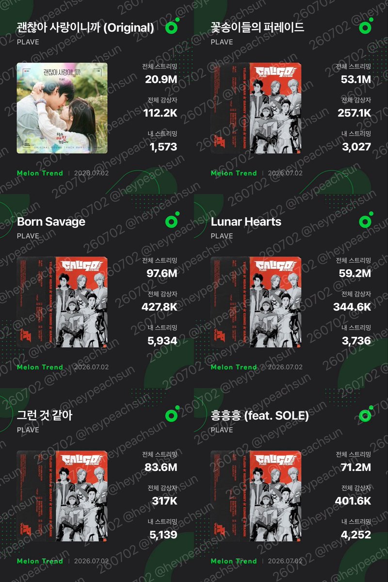 heypeachsun's tweet photo. 스밍 체에엑…… 누락이 아……🫠
더 노력하께요😭 https://t.co/QXrNbxY5SE