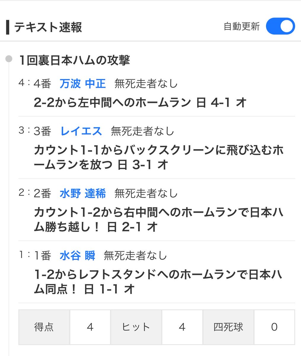 pukapuka117's tweet photo. は、はむほー…なんやこれは？ https://t.co/K90gNQhI6W