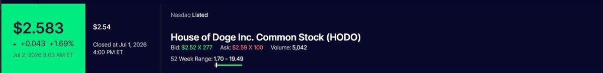 hodocoineth's tweet photo. $HODO officially the ticker to represent the legacy of Dogecoin on Nasdaq.  

https://t.co/cwEody5afA 

$HODO to the moon https://t.co/wLqlwOl8wr