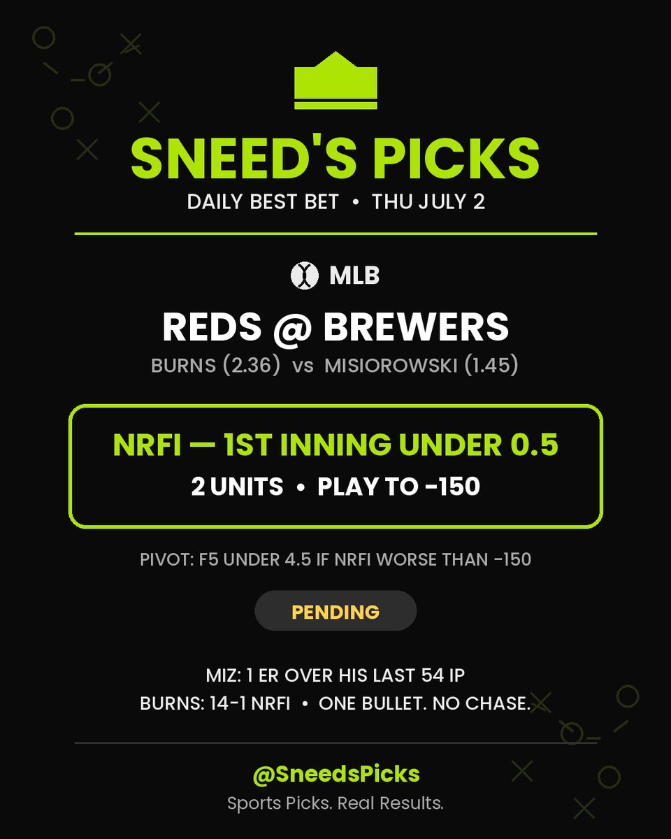 SneedPicks's tweet photo. https://t.co/zDm7V1lzpi