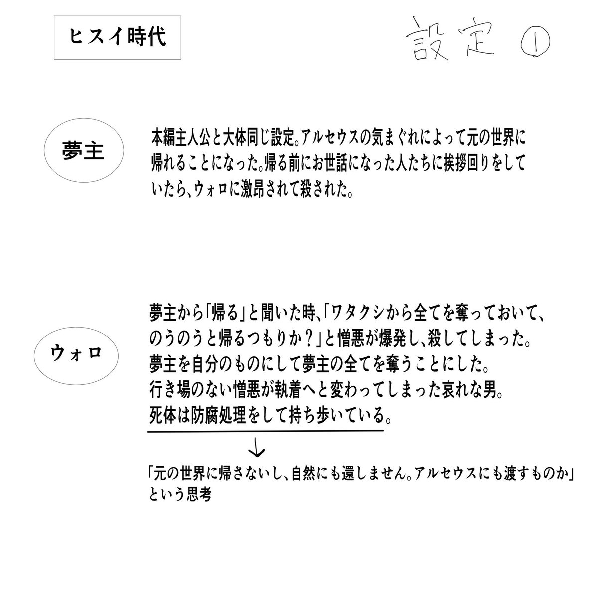 To_yama_m's tweet photo. ォロが夢主を◯した後に現代まで追いかけてくる夢（1/2）
⚠️ォロが気持ち悪い、夢主が可哀想 https://t.co/sckbUixmpV