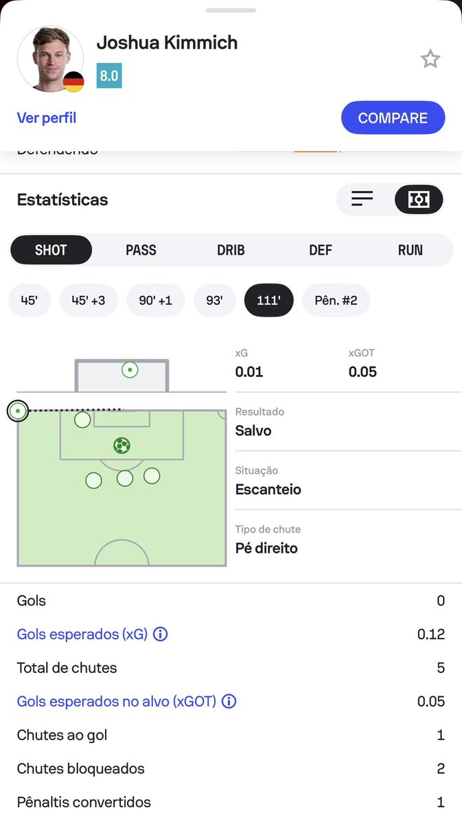 MasterGreen007's tweet photo. @bet365BR Qual é o critério de vocês ? 

Pessoas sendo prejudicadas por causa desses erros , lances semelhantes e só um foi contabilizado como chute no alvo.  Até quando vocês vão ficar fazendo isso ? 0 credibilidade. @bet365BR @OptaJoe https://t.co/oStlk28iuS