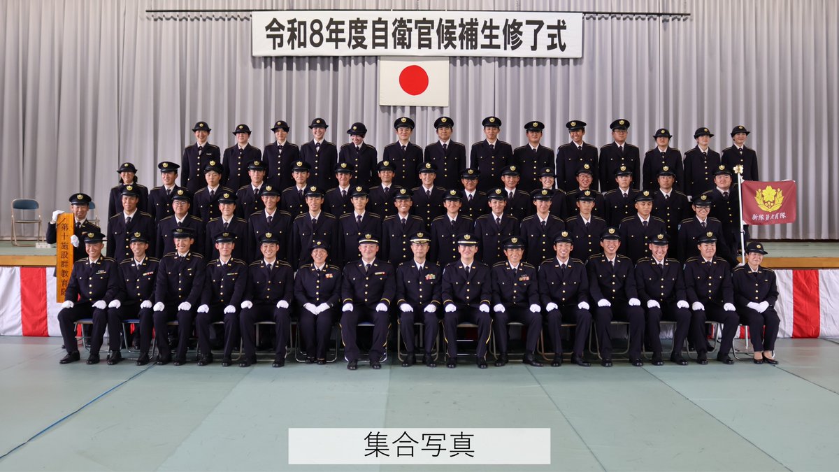 JGSDF_funaoka's tweet photo. 【新隊員教育隊】
　自衛官候補生の修了式を行いました。
　心身ともに大きく成長した姿を家族に見せることができて自衛官候補生も嬉しそうでした。
　自衛官候補生は２等陸士に任命され、それぞれの任地において各職種の後期教育がはじまります。

#自衛隊 #新隊員 #船岡駐屯地 https://t.co/mvb9DSwuev
