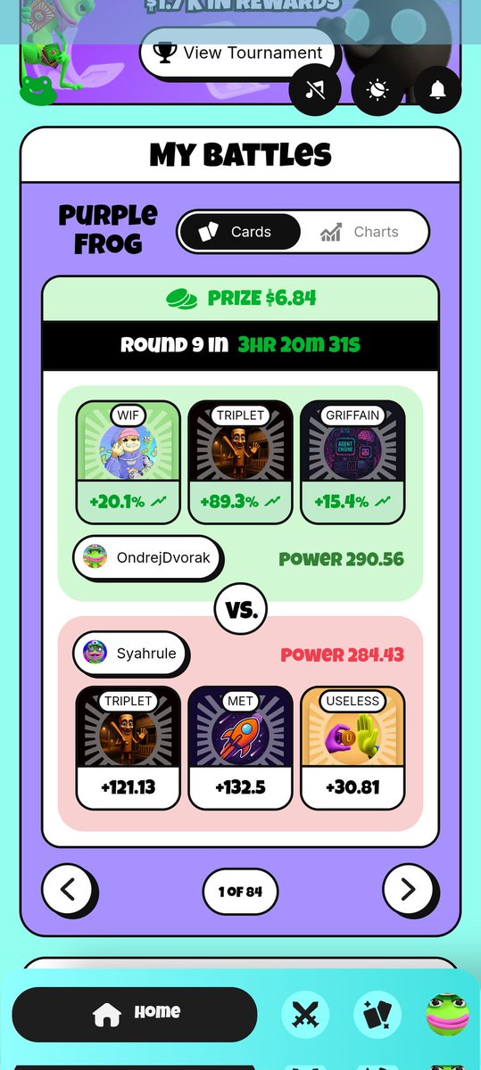 GMStrategist's tweet photo. It's back and forth, neck to neck battle. #GMS #GibMeme https://t.co/5S7VJoYs02