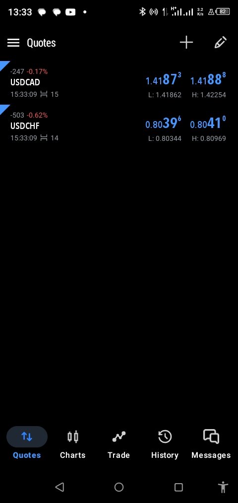 awelefx's tweet photo. USD 💨 https://t.co/GMCDNdg0nl