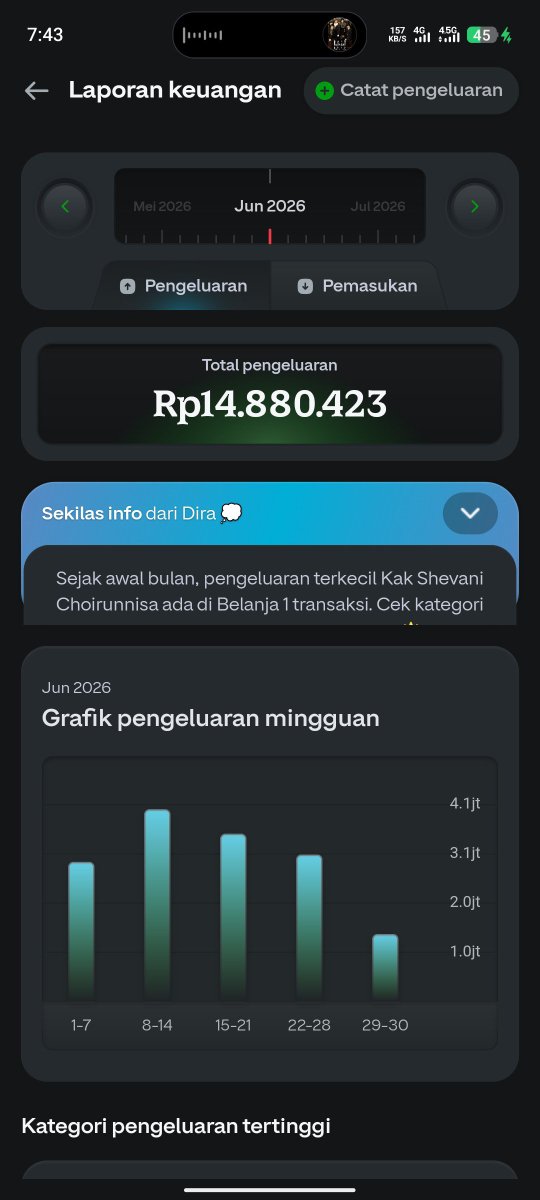 shevanichoi's tweet photo. fuck you mean anjir gw ngapain aja astaghfirullahaladzim ini baru di gopay aja loh... https://t.co/KQzBpddzj2