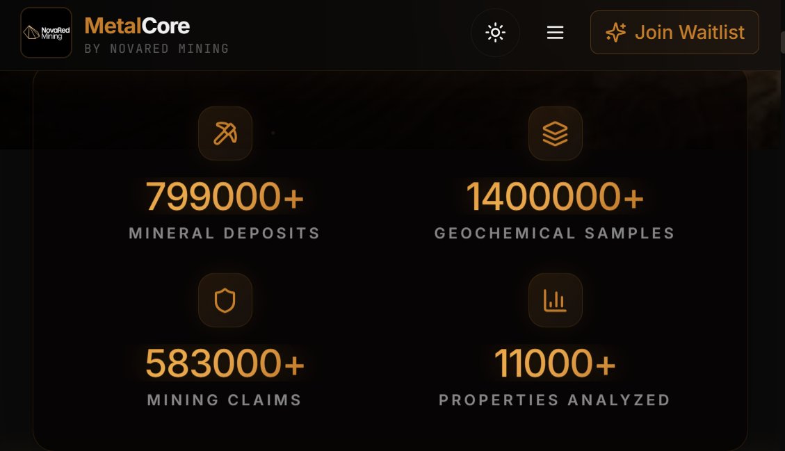 Alaa34554263's tweet photo. WHY I'M BUYING $NRED BEFORE WALL STREET CATCHES UP

I'm buying NovaRed Mining Inc. CSE: $NRED / OTC: $NREDF because the company isn't standing still between drill programs.

It already controls 39,726 acres, has 3 drill-ready targets, and just announced that MetalCore AI identified a brand-new Copper-Gold-Platinum opportunity at Wilmac after reanalyzing historical geological data.

If drilling confirms this target, NovaRed could unlock value that simply wasn't recognized before.

Even more importantly, the company has appointed Dr. Olamide Oladeji as Strategic Advisor for Robotics & AI.

With a Stanford PhD in Applied AI, dual MIT master's degrees and deep expertise in AI-driven decision systems, I believe he's exactly the type of person who can help MetalCore become a real competitive advantage rather than just another exploration tool.

That's why I continue accumulating shares.

Opinions are my own. Always check your data and consult your advisors before acting.

$STRC $MU $BIYA