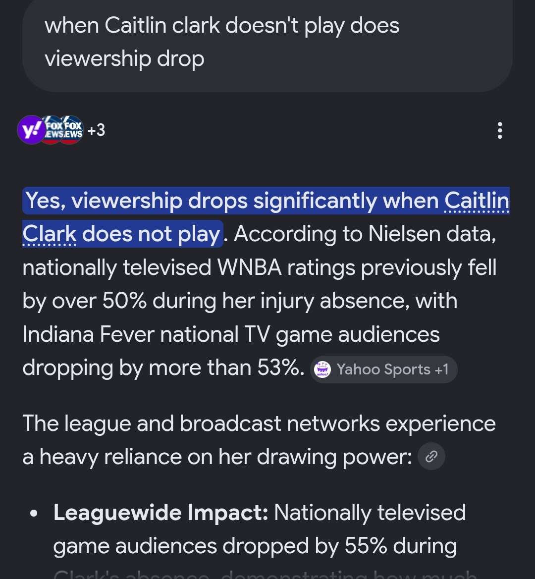 CobraPumaGoTime's tweet photo. @Ebonylifestyles No one watches, good thing they have the National Bigots Association to fund them. Viewership drops by over 50% when Catlin doesn't play.... https://t.co/sBBB1RLdfQ