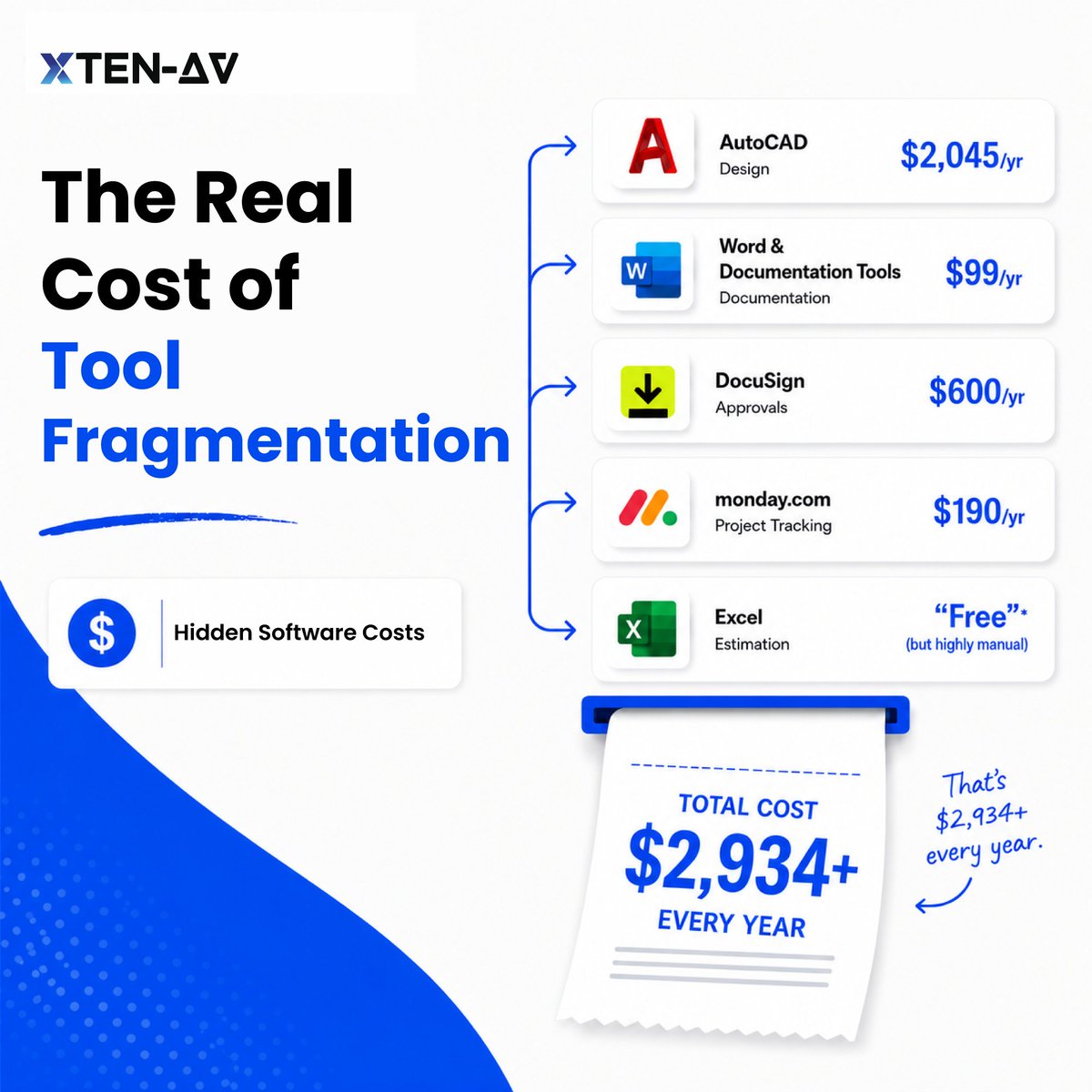 xten_av's tweet photo. Your AV tech stack might be costing you more than you think.
Multiple tools. Duplicate work. Manual updates. Hidden inefficiencies.
The result? Higher engineering costs, slower project delivery, and lower margins.
#ProAV #AVDesign #AVAutomation #SystemsIntegration #AVProject https://t.co/9PUN63Cowo