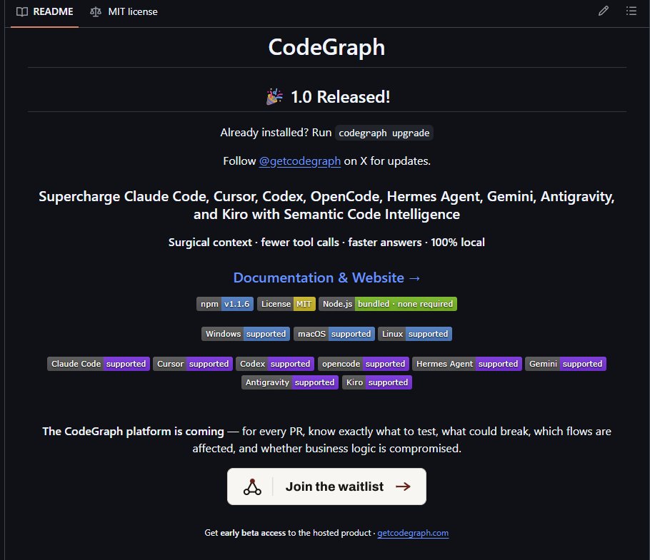 Is this the fix for token-maxing agents? When Claude Code explores a ...