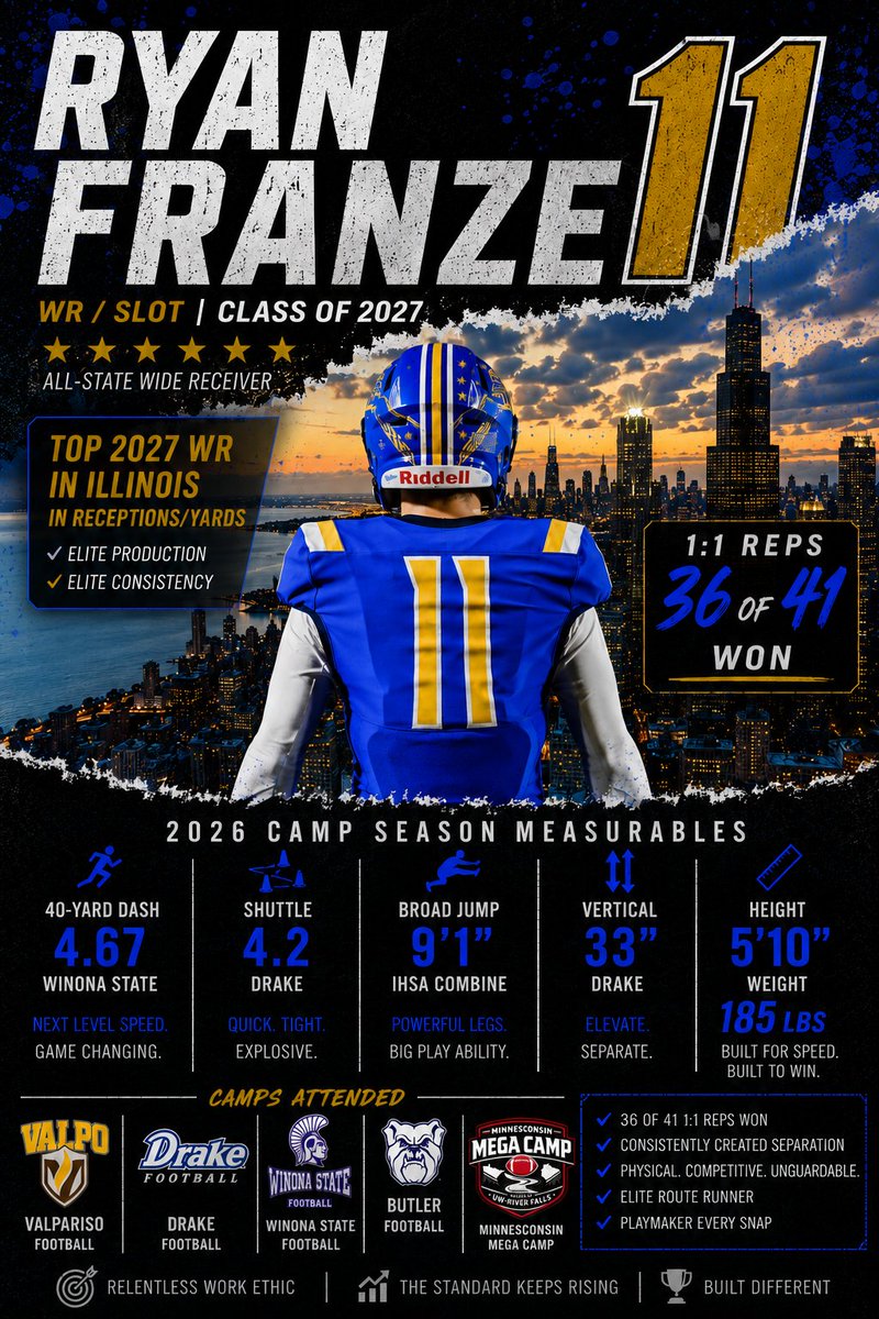 Ryan Franze- Class 2027 WR/Slot tweet media