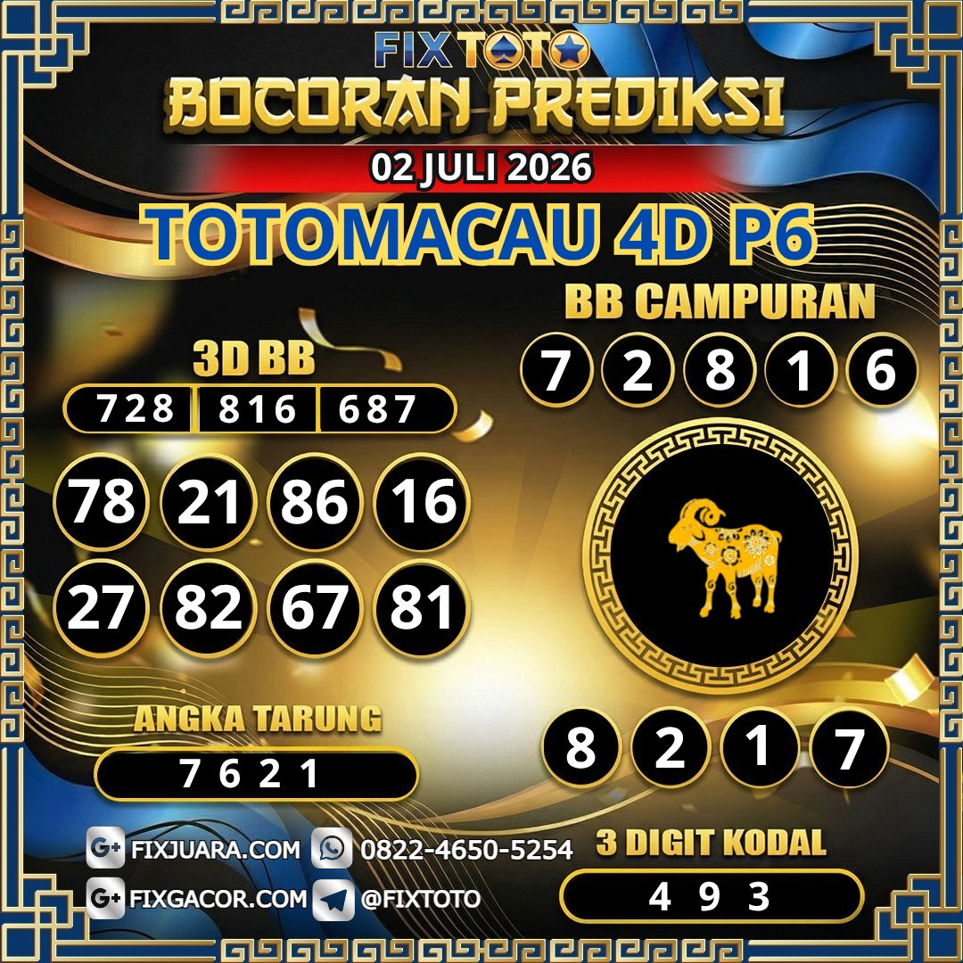 Angka_fixtoto's tweet photo. BOCORAN PREDIKSI TOTOMACAU 4D P6
#FIXTOTO #TOGEL #PREDIKSITOTOMACAU4DP6 https://t.co/ihAD3eQSlE
