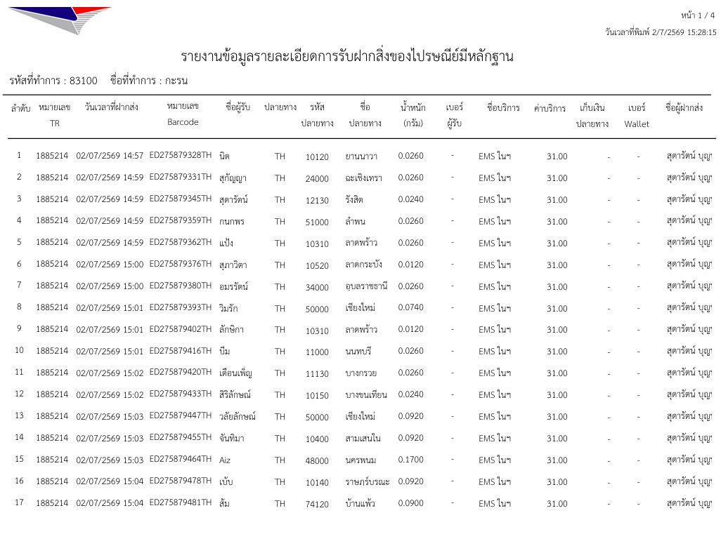 WONDER__MARK's tweet photo. 📮แจ้งเลขพัสดุรอบ 2 กรกฏาคม 2569 ส่งEMS
ไปรษณีย์ไทยhttps://t.co/5vKYckeZuR
-เบี้ยแก้หลวงปู่ศิลา
-กำไลเหล็กไหลตะกรุด
-เครื่องรางเกาหลี
#WDM_Tracking
-อันนี้เป็นรอบแรกนะคะ ที่แจ้งส่งพฤหัสที่ 2
-ที่สั่งรอบหลังที่แจ้งว่าส่ง 4 ก.ค.จะมีส่งอีกรอบ
-คนที่สั่งรอบแรกไม่มีชื่อ ทักได้นะคะ https://t.co/exgC4UpcGn