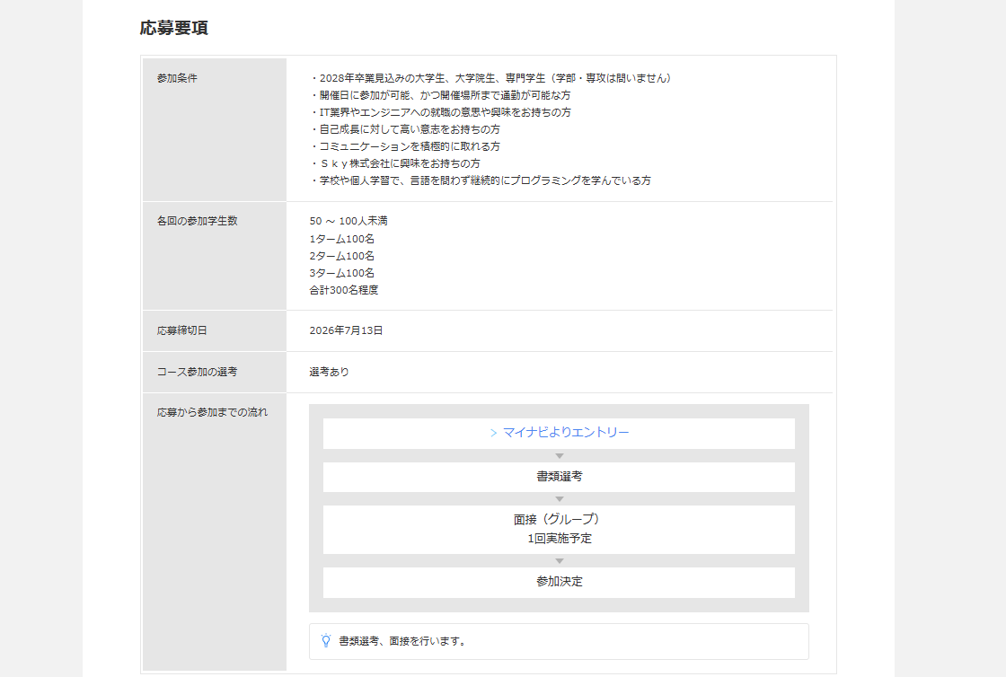 元就活生 tweet media