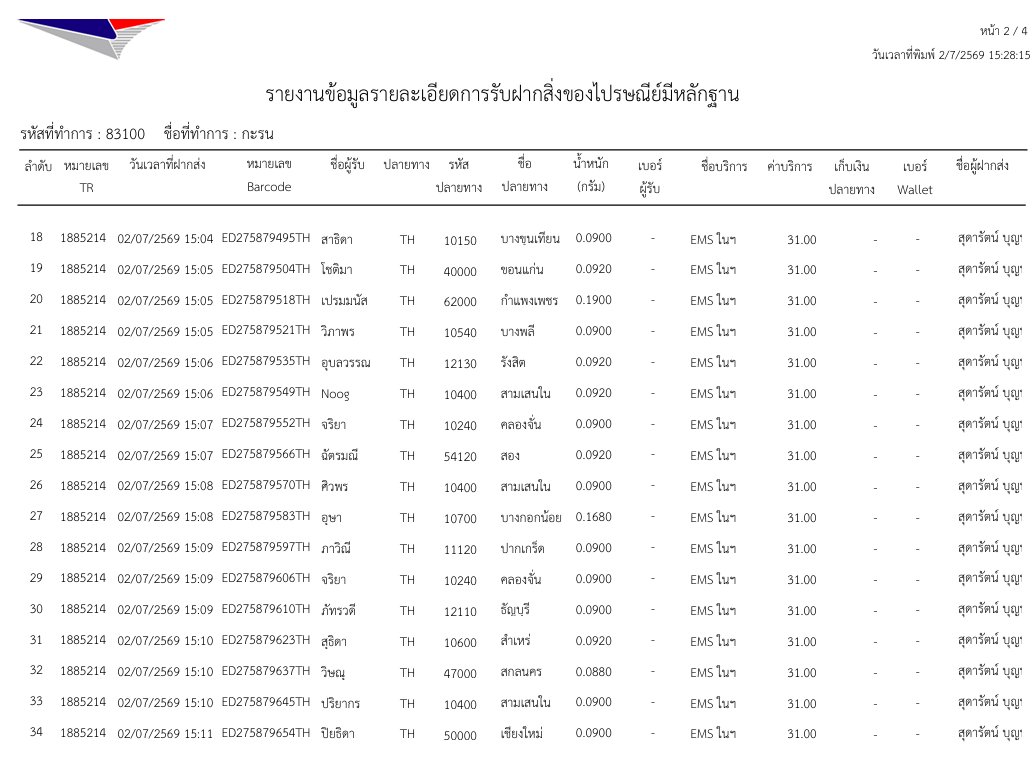 WONDER__MARK's tweet photo. 📮แจ้งเลขพัสดุรอบ 2 กรกฏาคม 2569 ส่งEMS
ไปรษณีย์ไทยhttps://t.co/5vKYckeZuR
-เบี้ยแก้หลวงปู่ศิลา
-กำไลเหล็กไหลตะกรุด
-เครื่องรางเกาหลี
#WDM_Tracking
-อันนี้เป็นรอบแรกนะคะ ที่แจ้งส่งพฤหัสที่ 2
-ที่สั่งรอบหลังที่แจ้งว่าส่ง 4 ก.ค.จะมีส่งอีกรอบ
-คนที่สั่งรอบแรกไม่มีชื่อ ทักได้นะคะ https://t.co/exgC4UpcGn