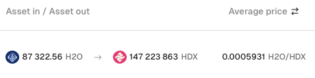 lolmcshizz's tweet photo. 147M HDX accumulated so far with the latest &amp; ongoing buyback campaign

Based on the responses to this - should we burn it? 🔥 https://t.co/4PlqrPquh8