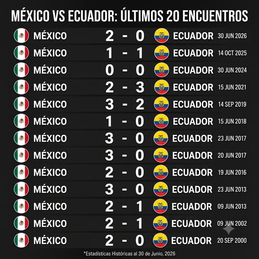 Diosavenus1000's tweet photo. @Solitario_jimny Han vivido amenazados muchos años o que?
LLORONES , DEJEN DE BUSCAR PRETEXTOS https://t.co/QtrT1iSGpK