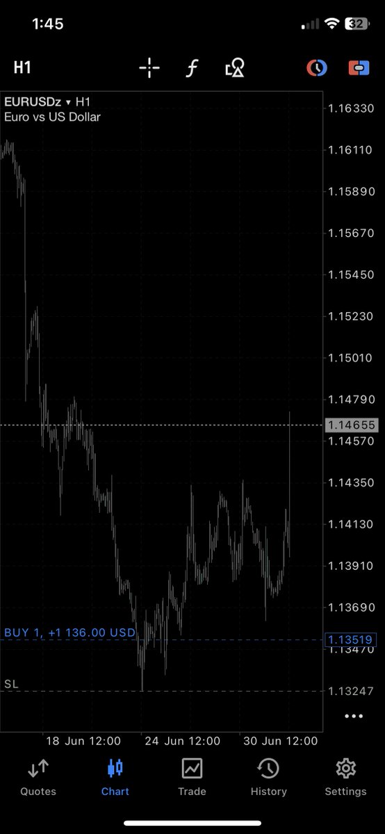 RealTraderSeun's tweet photo. Called and it answered.

$EU https://t.co/KeX6e11FTK