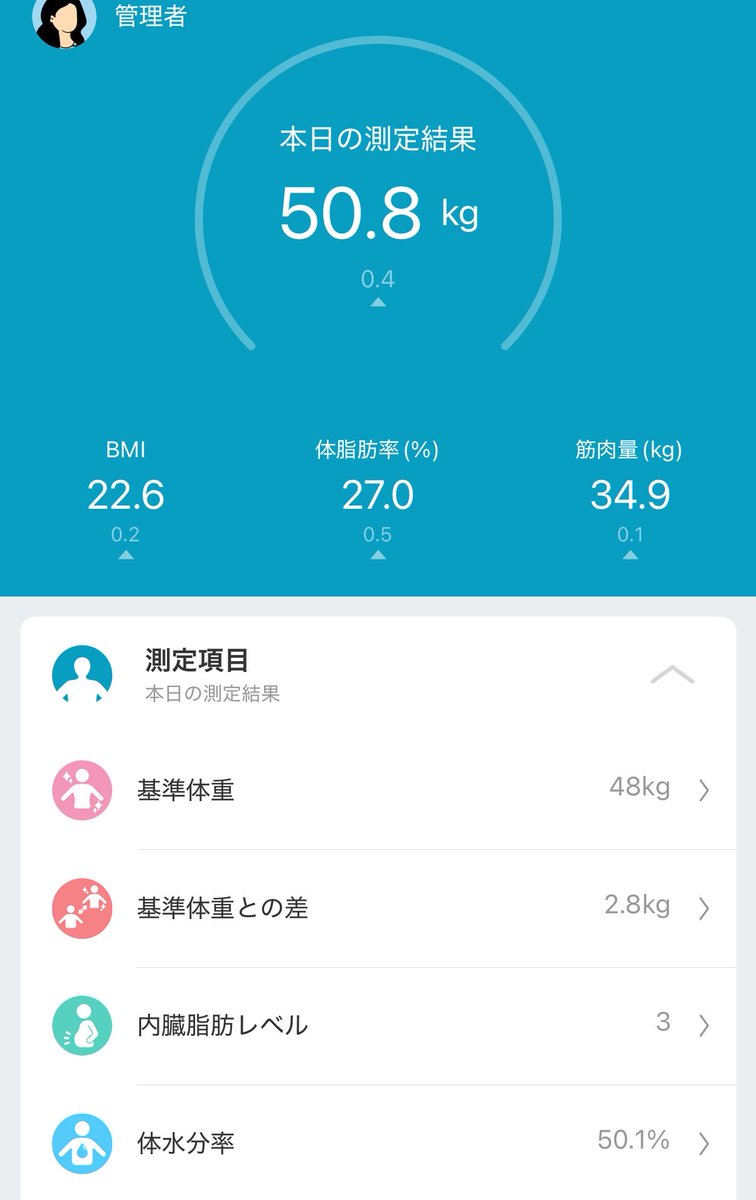 yasel_aka's tweet photo. 【ダイエット64日目🍏】

体重：50.8kg（+0.4）

今日は、夕方に少しだけ歩きました🚶‍♀️
※卵焼き作ろうとしたら双子でてきた！！

◆ 詳細はALT◆

#ダイエット記録
#ダイエット仲間募集中
#ダイエット垢さんと繋がりたい https://t.co/iTLtTwa1Fm