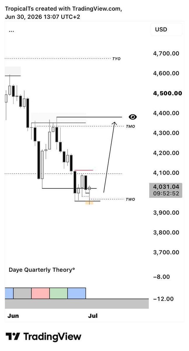 TropicalCRT's tweet photo. Powerful stuff...
@traderdaye @Romeotpt @SpeculatorFL https://t.co/hmTBnEzizM