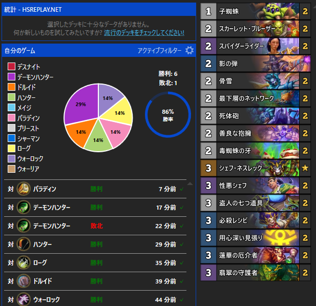 DRILL_hs_2nd's tweet photo. 今日の3回。
骨折と影弾は自由として、他の27枚は固定でいいかなという印象。
AAECAea5AwLd2AeO3AcO3NUHqdgHktkH5NkH/dkHkdoHtdoH19oHptwHmt0HsN8HyucHv/cH5fcHAAA=
#ハースストーン　#Hearthstone https://t.co/oJstEJgayA