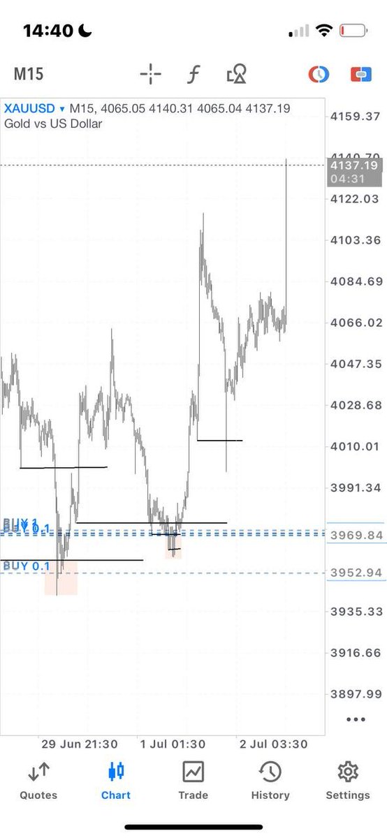 TropicalCRT's tweet photo. Powerful stuff...
@traderdaye @Romeotpt @SpeculatorFL https://t.co/hmTBnEzizM