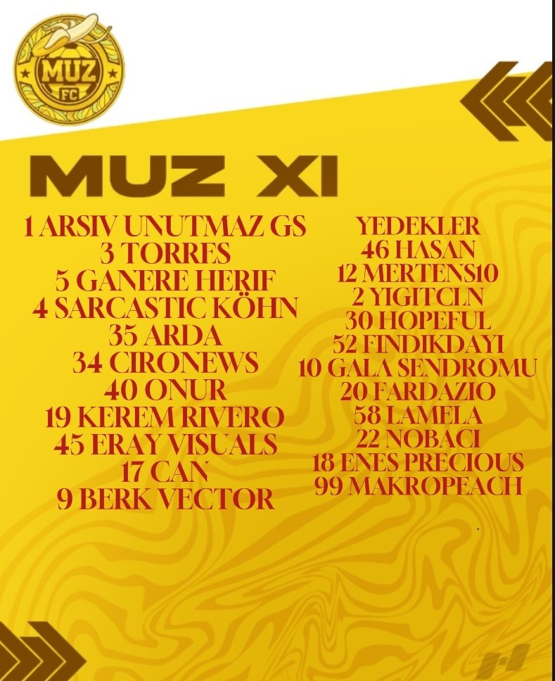 muzfcpes's tweet photo. SV Werder Bremen karşısında ilk 11'imiz ve yedeklerimiz https://t.co/f9HxF20pcC