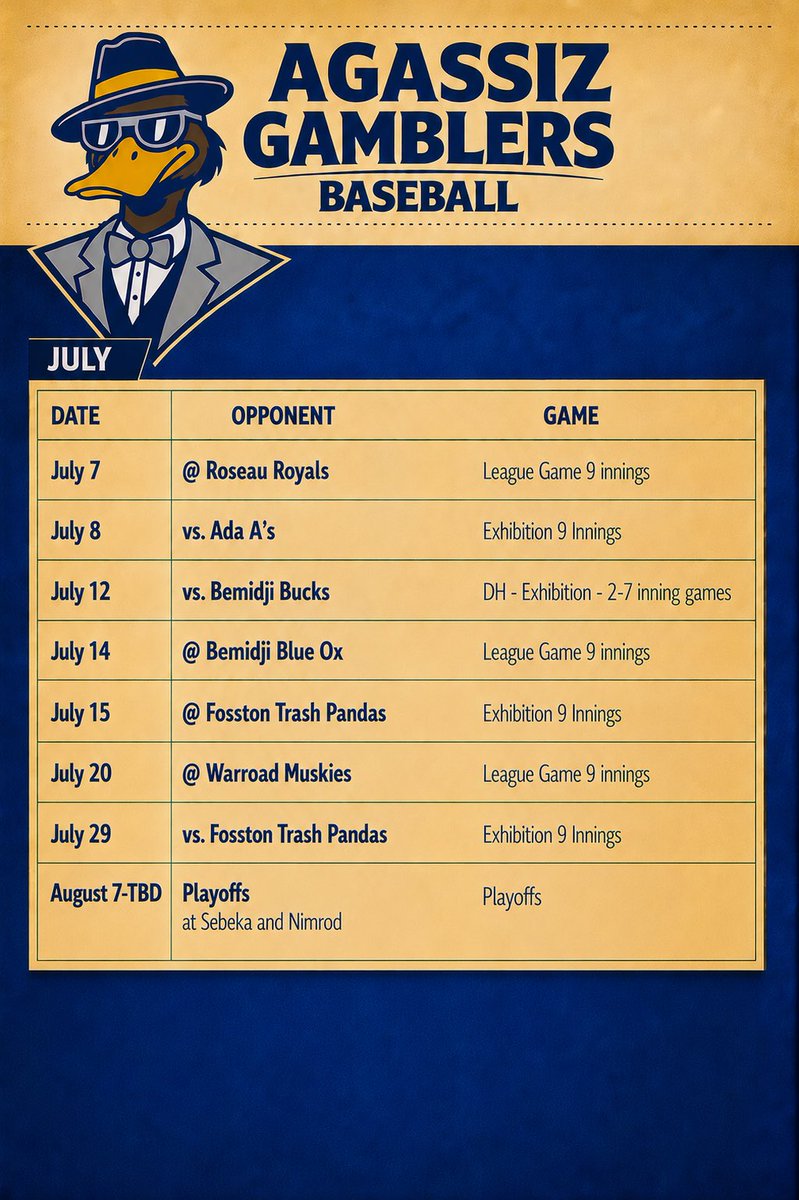 AgassizGamblers's tweet photo. July and beyond schedule @TBScheduleGuy @MinnBaseball https://t.co/F6sF0juqdp