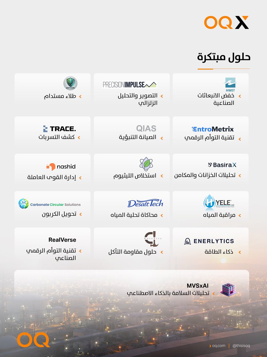 ThisIsOQ's tweet photo. في يوم العروض التقديمية لبرنامج مسرعة أوكيو، استعرضت أوكيو مخرجات 16 شركة ناشئة تعمل على تطوير حلول عملية تدعم قطاع الطاقة والتحول الصناعي. 

ومع أكثر من 600 طلب مشاركة من أكثر من 49 دولة، يواصل البرنامج توسيع نطاقه وتعزيز منظومة الابتكار في عُمان، من خلال ربط الشركات الناشئة بفرص حقيقية داخل القطاع. 

ومن خلال الشراكات الإستراتيجية بين الشركات الناشئة وأوكيو وشركاتها التابعة وشركائها الوطنيين، يسهم البرنامج في تسريع تبني التقنيات الجديدة، وتعزيز التنافسية الصناعية، ودعم التنويع الاقتصادي.