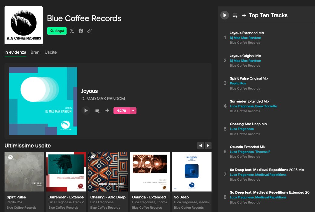BlueCoffeeRec tweet picture
