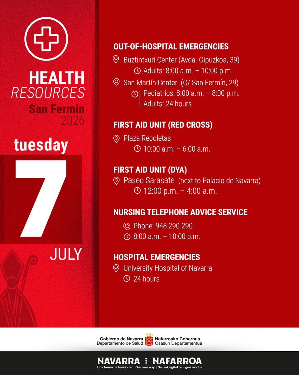 gob_na's tweet photo. 🔻 Estos son los recursos sanitarios disponibles hoy, 7 de julio

🔻 Hauek dira gaur, uztailak 7, erabilgarri dauden osasun baliabideak

🔻 These are the health resources available today, July 7

#Sanfermines2026 #sanferminak2026

@salud_na 
@DYANavarra 
@CruzRojaNavarra https://t.co/201G2O3kXo