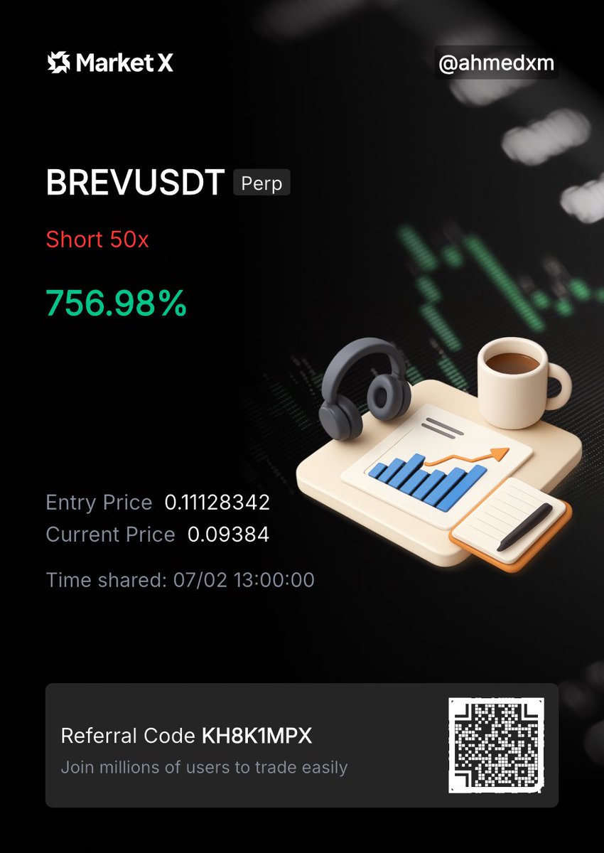 ahmedxm01's tweet photo. I collected my money back and Extra. 🙂

Remain small this token would have spoiled my week 😂. https://t.co/XXdcFv9igd