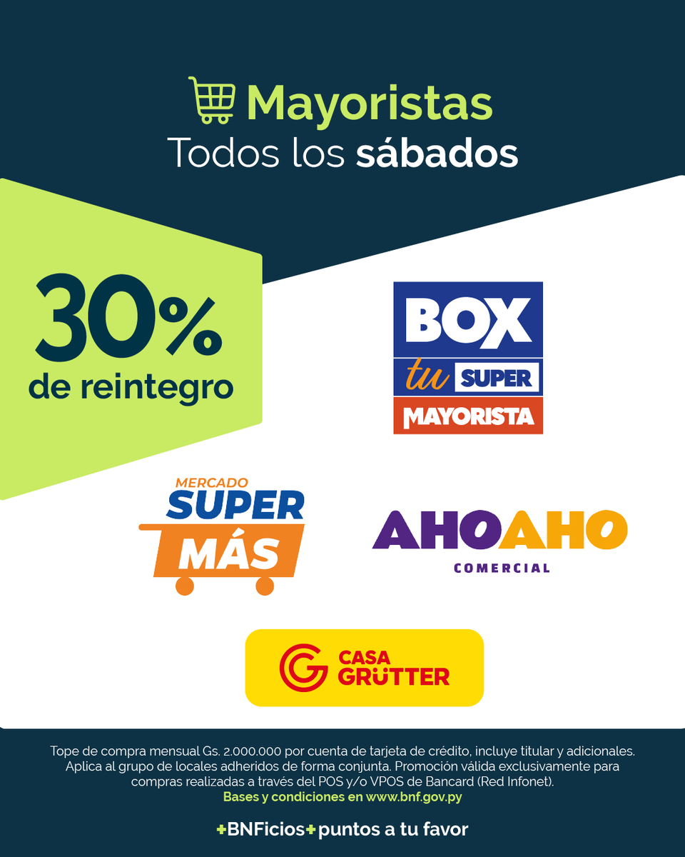 BNF_Py's tweet photo. Amigos, encuentros y BNFicios. ✨
⠀
Aprovechá los reintegros de tu Tarjeta de Crédito VISA  y disfrutá en:
📦 Mayoristas
💊 Farmacias
⛽ Combustibles
🛒 Supermercados
🥩 Frigoríficos

👉 Consultá las bases y condiciones en https://t.co/V9x4kOmWQo https://t.co/XxUjt5B5yB