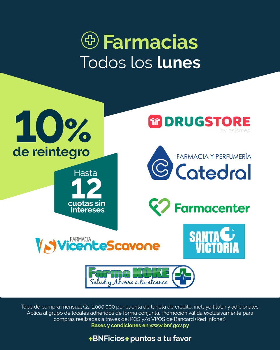 BNF_Py's tweet photo. Amigos, encuentros y BNFicios. ✨
⠀
Aprovechá los reintegros de tu Tarjeta de Crédito VISA  y disfrutá en:
📦 Mayoristas
💊 Farmacias
⛽ Combustibles
🛒 Supermercados
🥩 Frigoríficos

👉 Consultá las bases y condiciones en https://t.co/V9x4kOmWQo https://t.co/XxUjt5B5yB