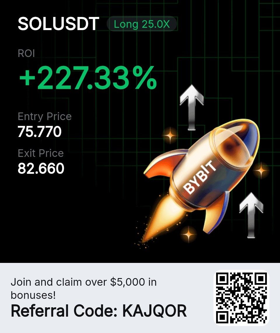 panscrypto's tweet photo. Ever since I started using CRT my trading precision has been 👌

#solusdt #CryptoEducation #solana https://t.co/xVmBXcvoye