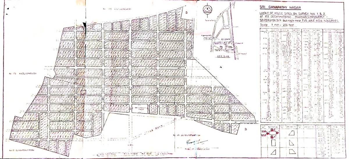 SelvamEnterpri2's tweet photo. Vacant Land For Sale in Sriperumbudur Gunduperumbedu Village Oddankaranai Ganapathy Nagar https://t.co/OF6q3JV81l
+91 94440 08212, +91 98844 87093 #PropertyInvestment #realestateagent #Sriperumbudur #Chennai #selvamrealestate #landsale #land #property #residential #properties https://t.co/7PemZ2V0Hb