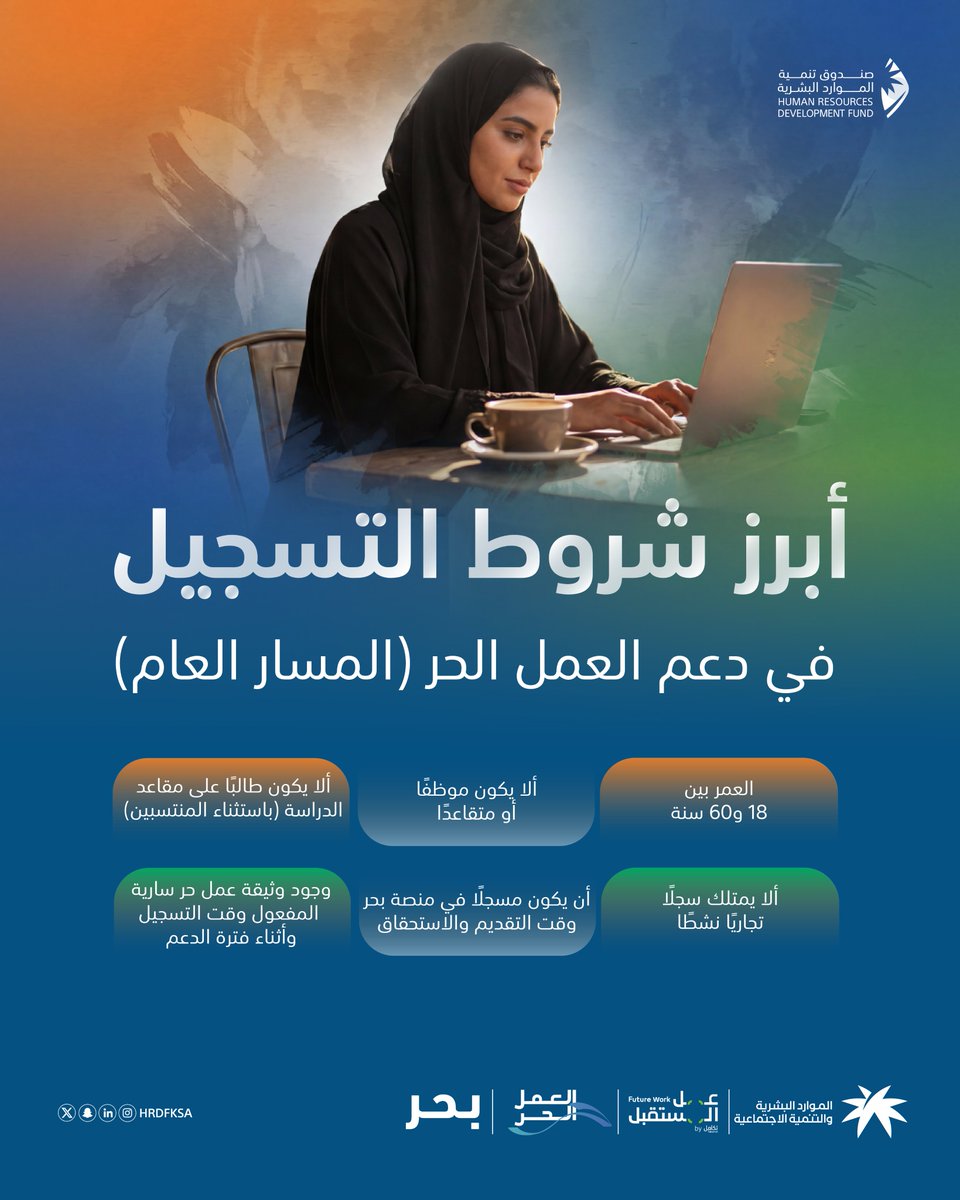 صندوق تنمية الموارد البشرية tweet media
