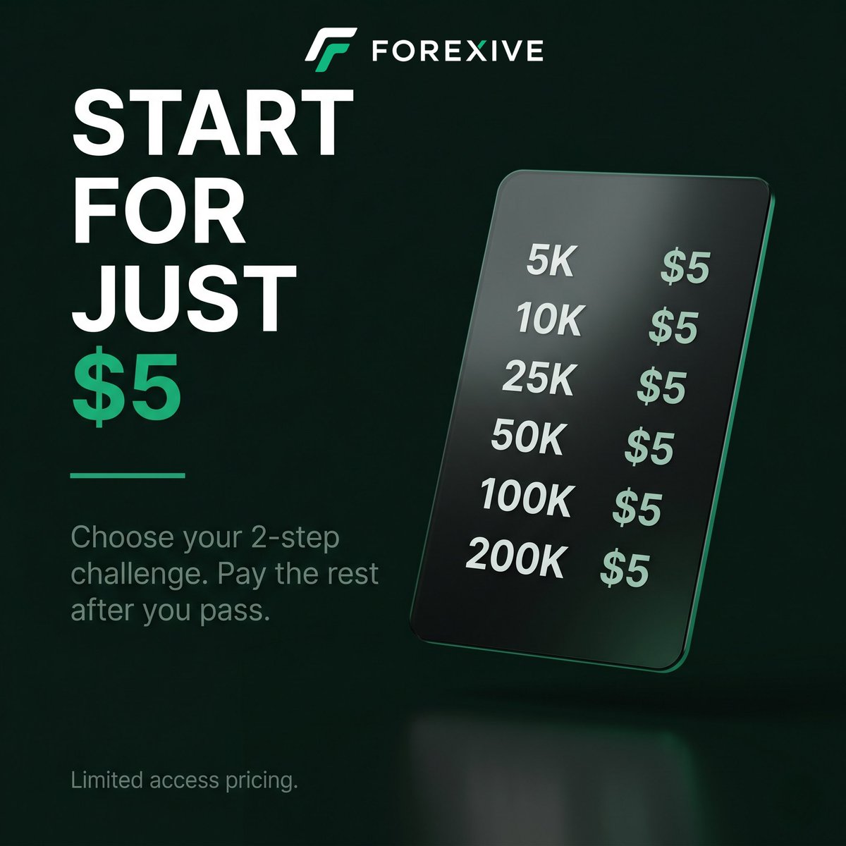 FOREXIVE tweet media
