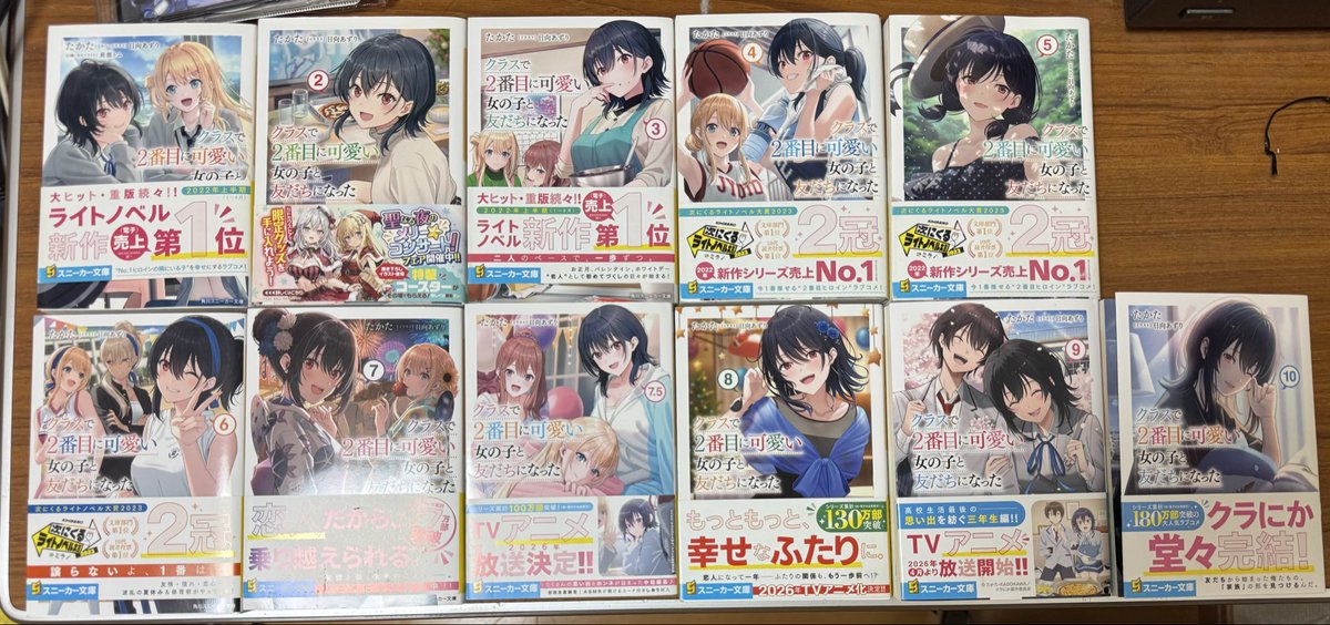 risky7212's tweet photo. クラにか最終巻読了
はじめて買ったラノベがこの作品でした
最後までしっかり作り込まれた作品なので読み終わった後もスッキリ✨
読んでて顔がニヤけるので通勤途中がキツイ😅
まだ10.5巻が発売されるようなのでもう少しだけ楽しめるようです
#クラにか https://t.co/CHaPaaTDrs