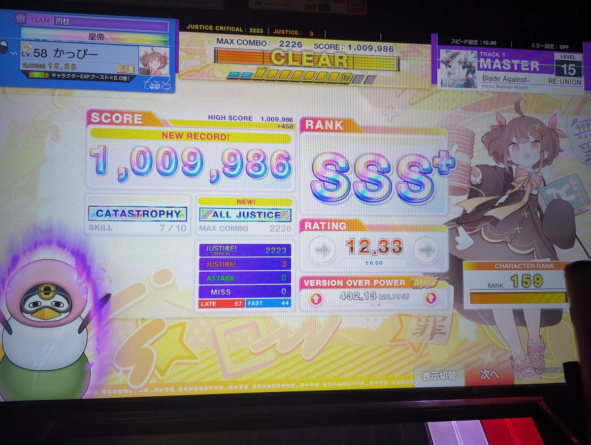 かっぴー (@kappy_0503) / Posts / X