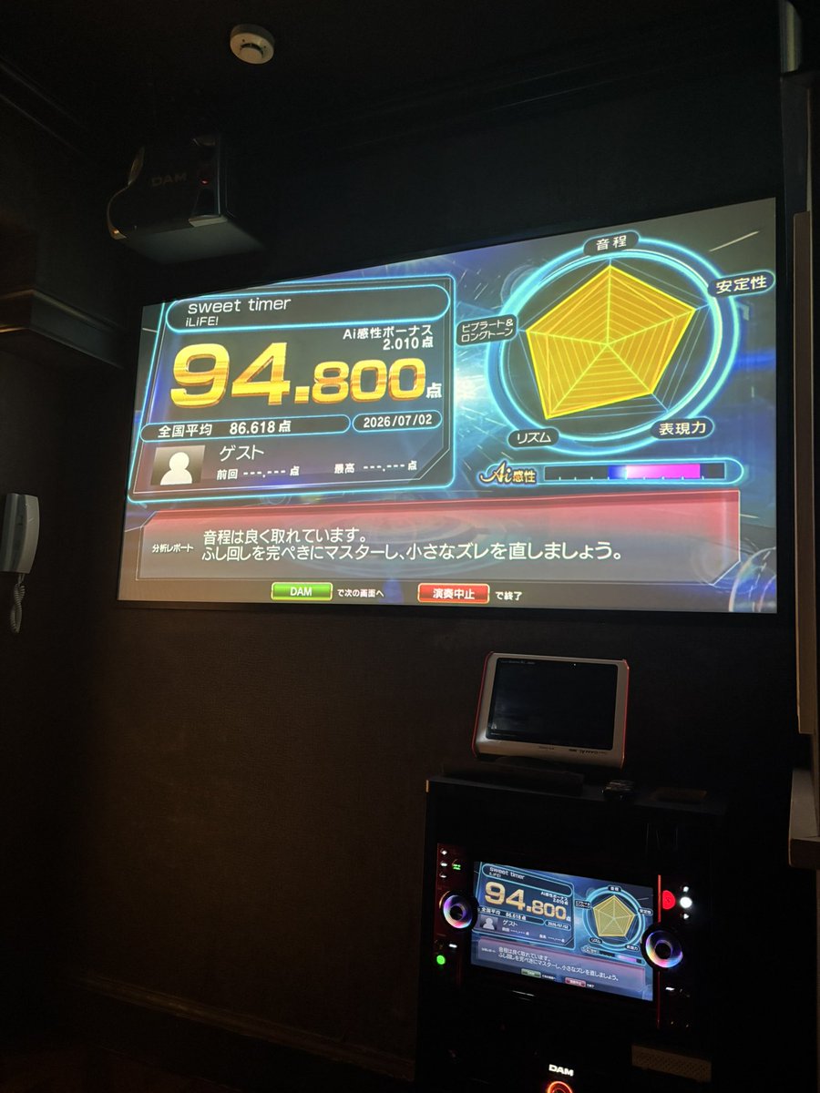 co4_qq's tweet photo. 10人目のメンバーでいいですか😇 https://t.co/KwOVbBtQAd