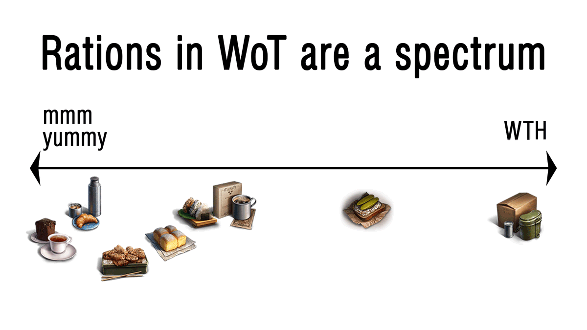 World of Tanks tweet media