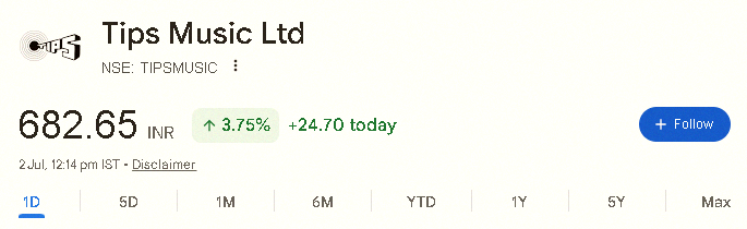 ansonto01's tweet photo. 🏫TIPS MUSIC | STATUS: HOLDING

✍️ Stock dipped, then bounced back. Holding until it rallies properly or hits my stop loss—won't sell otherwise.

✍️ If momentum slows, I'll exit. But for now, expecting it to hit 700, then I'll book some profits. https://t.co/AdaIxpn4Xi