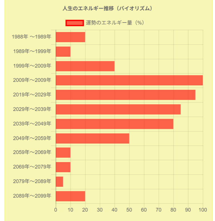 Yooooozefu's tweet photo. なんか思ったより元気そう https://t.co/hNAkhPrYSM