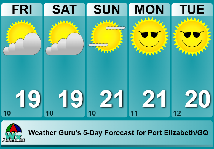 WeatherGuruEC's tweet photo. 02 July 2026 and we are sure Saturday and Sunday will be ideal braai days. ENJOY! https://t.co/iQMDQIBD1m