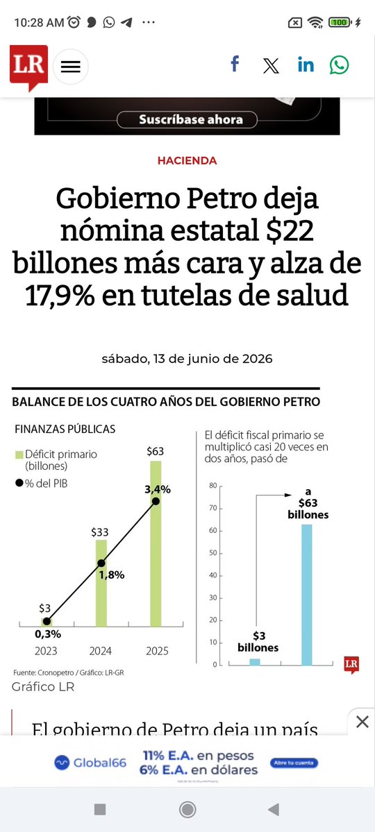 JefferELP's tweet photo. @MaPaulaFonseca @CaracolRadio @petrogustavo Tranquila señorita Periodista de RTVC, se empezará a recortar la Nómina Estatal de.esos puesticos Bodegueros https://t.co/ILMajubjeN