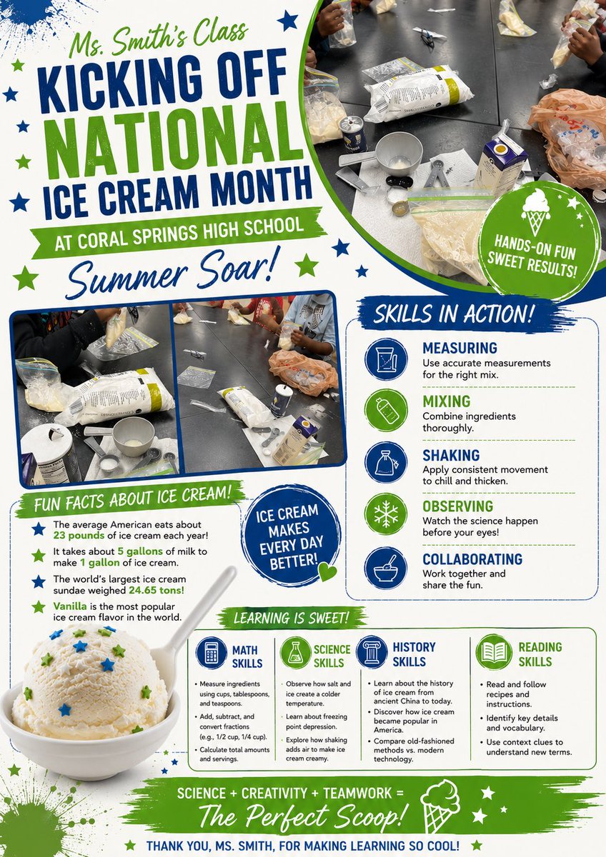 AndreaSmithED_S's tweet photo. What’s the scoop? 🍨Yesterday, we kicked off National Ice Cream Month with a cross-curricular lesson on ice cream.  @principalCSHS Making learning cool! #summersoar @KarenDallas19 @RoweTawann48479 @STribaudino @YannyRogers @BCPSLeadership https://t.co/UwjieFWWpF