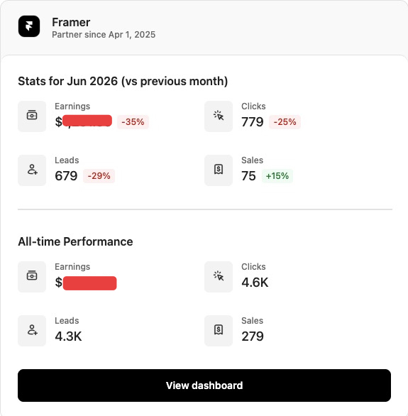 yvaril0's tweet photo. damn
my framer templates revenue is diving

don’t want to chase freelance clients again
don’t want to crawl back to the 9–5

so I guess it's time to try new things
on this weird new marketplace https://t.co/jaV5yzcXPf